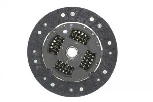Friction Plate Clutch